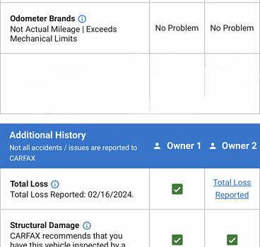 Чорний БМВ Х5, об'ємом двигуна 3 л та пробігом 164 тис. км за 21998 $, фото 70 на Automoto.ua