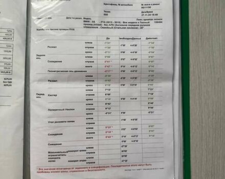 Чорний БМВ Х5, об'ємом двигуна 2.98 л та пробігом 199 тис. км за 27500 $, фото 124 на Automoto.ua