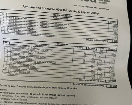 БМВ Х5 2014 у Дніпро (Дніпропетровську) на Automoto.ua Чорний БМВ Х5, об'ємом двигуна 2.99 л та пробігом 195 тис. км за 28800 $, фото 22 на Automoto.ua