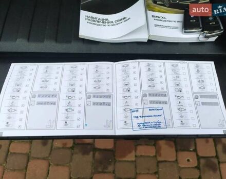 Чорний БМВ Х5, об'ємом двигуна 2 л та пробігом 159 тис. км за 25500 $, фото 69 на Automoto.ua