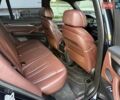 БМВ Х5 2016 в Виннице на Automoto.ua Черный БМВ Х5, объемом двигателя 2 л и пробегом 195 тыс. км за 28000 $, фото 6 на Automoto.ua