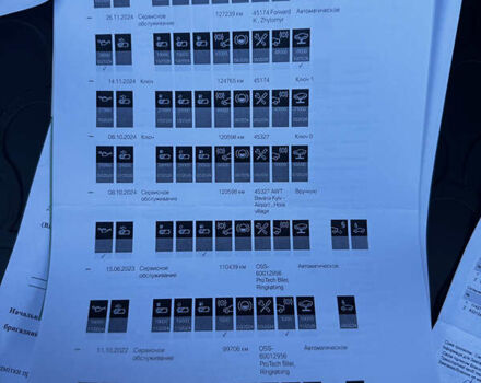 Чорний БМВ Х5, об'ємом двигуна 2.99 л та пробігом 147 тис. км за 41999 $, фото 49 на Automoto.ua