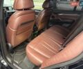 БМВ Х5 2016 в Виннице на Automoto.ua Черный БМВ Х5, объемом двигателя 2 л и пробегом 195 тыс. км за 28000 $, фото 25 на Automoto.ua