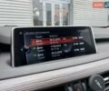 Чорний БМВ Х5, об'ємом двигуна 2 л та пробігом 163 тис. км за 23900 $, фото 36 на Automoto.ua