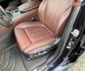БМВ Х5 2016 в Виннице на Automoto.ua Черный БМВ Х5, объемом двигателя 2 л и пробегом 195 тыс. км за 28000 $, фото 16 на Automoto.ua