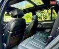 Черный БМВ Х5, объемом двигателя 3 л и пробегом 185 тыс. км за 39900 $, фото 26 на Automoto.ua