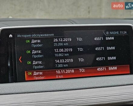 Черный БМВ Х5, объемом двигателя 2 л и пробегом 144 тыс. км за 33999 $, фото 58 на Automoto.ua