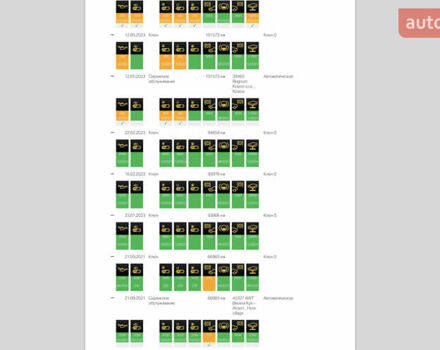 Черный БМВ Х5, объемом двигателя 2 л и пробегом 144 тыс. км за 33999 $, фото 27 на Automoto.ua