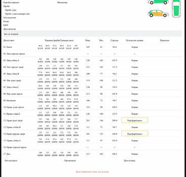 Черный БМВ Х5, объемом двигателя 2 л и пробегом 100 тыс. км за 29900 $, фото 70 на Automoto.ua
