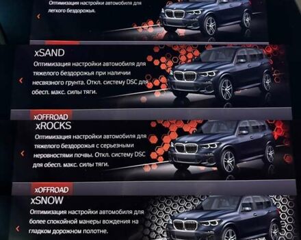 Черный БМВ Х5, объемом двигателя 3 л и пробегом 129 тыс. км за 65500 $, фото 49 на Automoto.ua