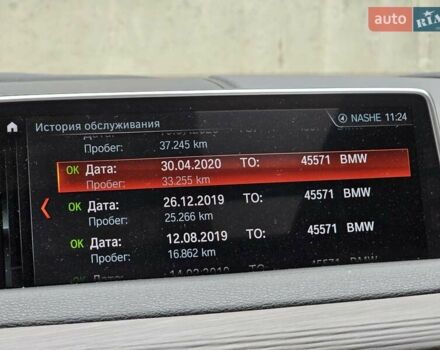 Черный БМВ Х5, объемом двигателя 2 л и пробегом 144 тыс. км за 33999 $, фото 57 на Automoto.ua