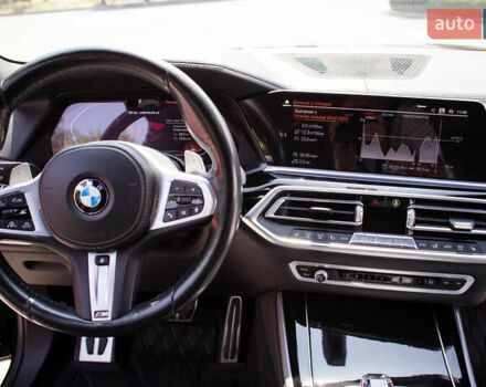 Черный БМВ Х5, объемом двигателя 2.99 л и пробегом 182 тыс. км за 71000 $, фото 72 на Automoto.ua