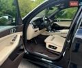 Черный БМВ Х5, объемом двигателя 3 л и пробегом 151 тыс. км за 61999 $, фото 26 на Automoto.ua