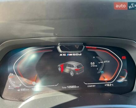 Черный БМВ Х5, объемом двигателя 2.99 л и пробегом 111 тыс. км за 72800 $, фото 60 на Automoto.ua