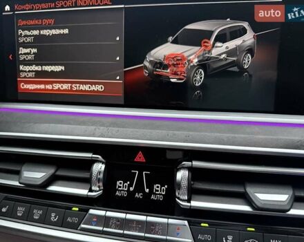 Черный БМВ Х5, объемом двигателя 3 л и пробегом 93 тыс. км за 77333 $, фото 76 на Automoto.ua