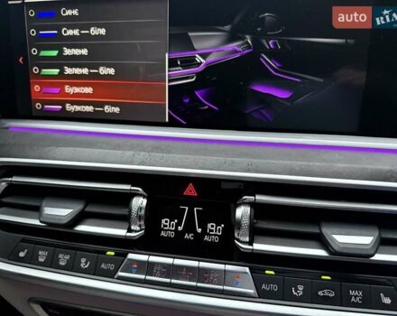 Черный БМВ Х5, объемом двигателя 3 л и пробегом 93 тыс. км за 77333 $, фото 48 на Automoto.ua