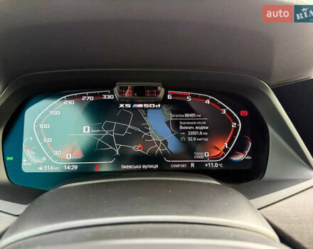 Черный БМВ Х5, объемом двигателя 2.99 л и пробегом 88 тыс. км за 80900 $, фото 78 на Automoto.ua