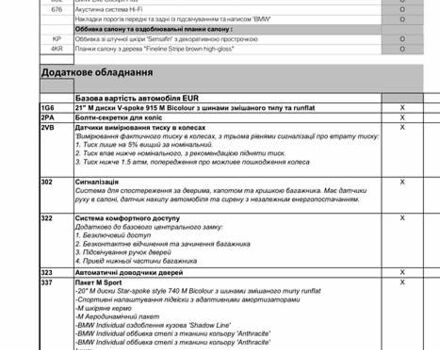 Черный БМВ Х5, объемом двигателя 2.99 л и пробегом 64 тыс. км за 105000 $, фото 32 на Automoto.ua