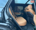 БМВ Х5 2023 в Львове на Automoto.ua Черный БМВ Х5, объемом двигателя 3 л и пробегом 21 тыс. км за 79990 $, фото 68 на Automoto.ua