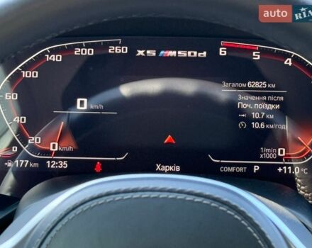 Черный БМВ Х5, объемом двигателя 2.99 л и пробегом 63 тыс. км за 86000 $, фото 20 на Automoto.ua