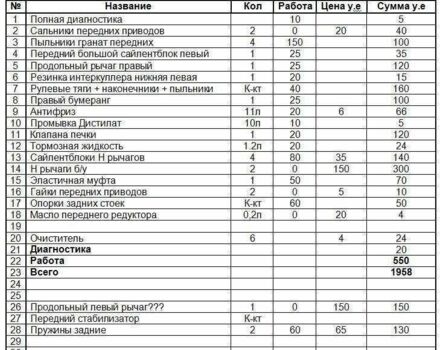 Коричневий БМВ Х5, об'ємом двигуна 3 л та пробігом 215 тис. км за 17950 $, фото 21 на Automoto.ua