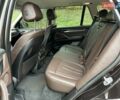 Коричневый БМВ Х5, объемом двигателя 2 л и пробегом 180 тыс. км за 22900 $, фото 23 на Automoto.ua