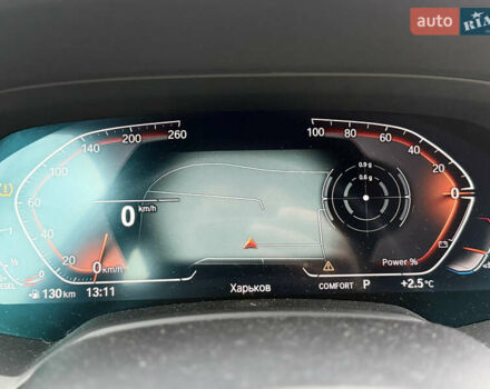 Коричневый БМВ Х5, объемом двигателя 2 л и пробегом 41 тыс. км за 63900 $, фото 15 на Automoto.ua