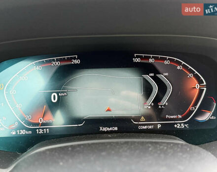 Коричневый БМВ Х5, объемом двигателя 2 л и пробегом 41 тыс. км за 63900 $, фото 52 на Automoto.ua