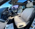 БМВ Х5, объемом двигателя 0 л и пробегом 139 тыс. км за 25950 $, фото 9 на Automoto.ua