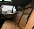 БМВ Х5, объемом двигателя 0 л и пробегом 202 тыс. км за 12700 $, фото 9 на Automoto.ua