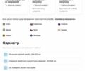 БМВ Х5, объемом двигателя 2.98 л и пробегом 320 тыс. км за 14100 $, фото 20 на Automoto.ua