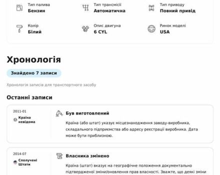 БМВ Х5, объемом двигателя 2.98 л и пробегом 320 тыс. км за 14100 $, фото 24 на Automoto.ua