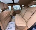 БМВ Х5, объемом двигателя 3 л и пробегом 224 тыс. км за 13499 $, фото 17 на Automoto.ua