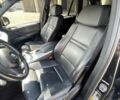 БМВ Х5, объемом двигателя 0 л и пробегом 292 тыс. км за 19000 $, фото 24 на Automoto.ua