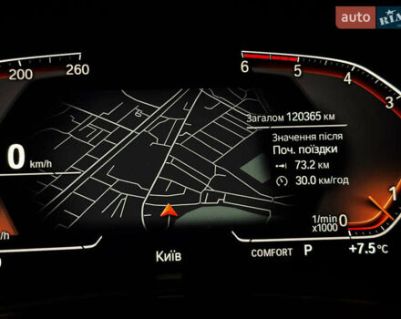 БМВ Х5, объемом двигателя 2.99 л и пробегом 120 тыс. км за 64500 $, фото 8 на Automoto.ua