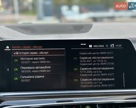 БМВ Х5, объемом двигателя 3 л и пробегом 157 тыс. км за 64000 $, фото 128 на Automoto.ua