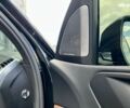 БМВ Х5, объемом двигателя 3 л и пробегом 43 тыс. км за 87500 $, фото 14 на Automoto.ua