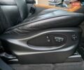 Серый БМВ Х5, объемом двигателя 3 л и пробегом 295 тыс. км за 7999 $, фото 84 на Automoto.ua