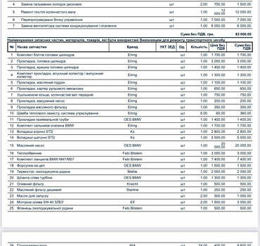 Серый БМВ Х5, объемом двигателя 3 л и пробегом 378 тыс. км за 16000 $, фото 60 на Automoto.ua