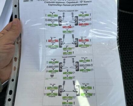 Серый БМВ Х5, объемом двигателя 3 л и пробегом 307 тыс. км за 15900 $, фото 36 на Automoto.ua