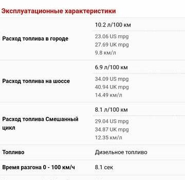 Серый БМВ Х5, объемом двигателя 3 л и пробегом 407 тыс. км за 17000 $, фото 5 на Automoto.ua