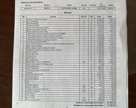Серый БМВ Х5, объемом двигателя 4.8 л и пробегом 301 тыс. км за 14500 $, фото 12 на Automoto.ua