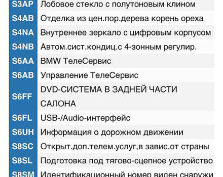 БМВ Х5 2008 в Краматорске на Automoto.ua Серый БМВ Х5, объемом двигателя 4.8 л и пробегом 182 тыс. км за 12000 $, фото 4 на Automoto.ua
