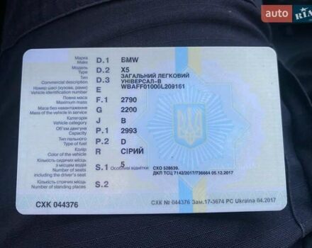 Серый БМВ Х5, объемом двигателя 3 л и пробегом 200 тыс. км за 13999 $, фото 1 на Automoto.ua