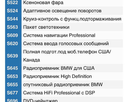 БМВ Х5 2008 в Краматорске на Automoto.ua Серый БМВ Х5, объемом двигателя 4.8 л и пробегом 182 тыс. км за 12000 $, фото 6 на Automoto.ua