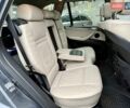 Серый БМВ Х5, объемом двигателя 2.98 л и пробегом 237 тыс. км за 11800 $, фото 10 на Automoto.ua
