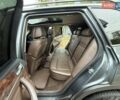 Серый БМВ Х5, объемом двигателя 3 л и пробегом 320 тыс. км за 16900 $, фото 69 на Automoto.ua