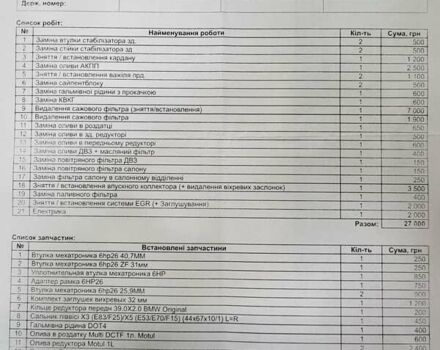 Сірий БМВ Х5, об'ємом двигуна 2.99 л та пробігом 252 тис. км за 19800 $, фото 20 на Automoto.ua