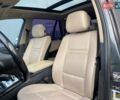 Серый БМВ Х5, объемом двигателя 2.98 л и пробегом 324 тыс. км за 12900 $, фото 18 на Automoto.ua