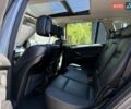Сірий БМВ Х5, об'ємом двигуна 3 л та пробігом 253 тис. км за 15700 $, фото 62 на Automoto.ua